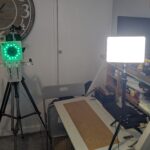 The ring of retro